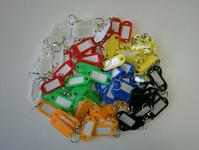 Schlüsselanhänger zum