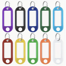 Schlüsselanhänger mit